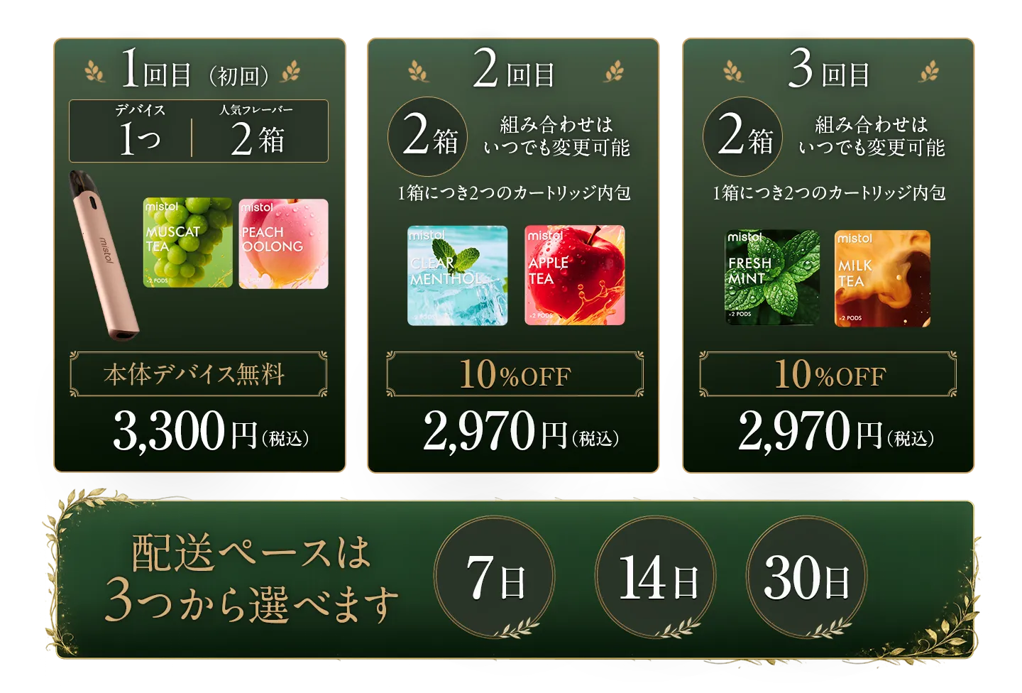 mistolスターターセット定期コース 初回本体無料