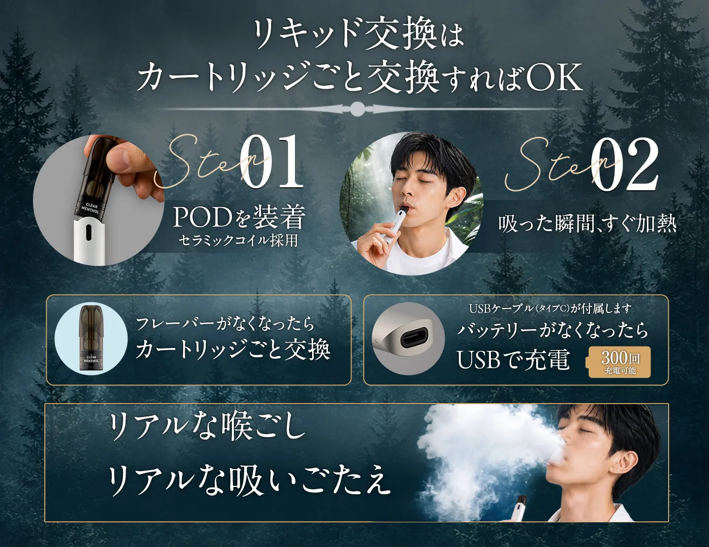 mistolデバイスの使い方